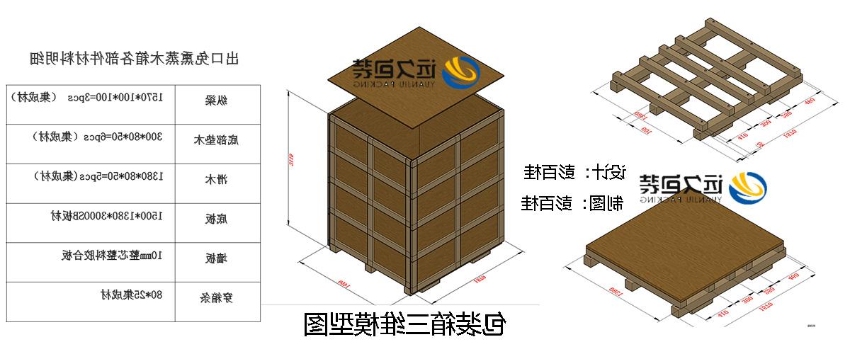 <a href='http://etklhv.mtzhjy.com'>买球平台</a>的设计需要考虑流通环境和经济性